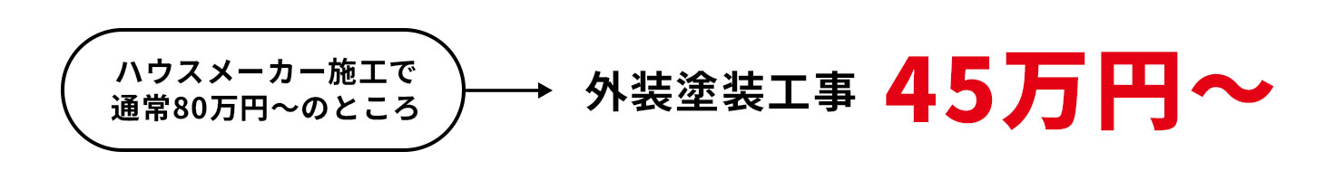 ハウスメーカー施工で通常80万円~のところ外装塗装工事45万円
