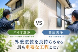 高圧バイオ洗浄