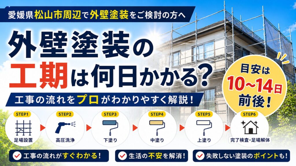 外壁の工期　何日