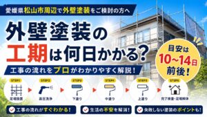 外壁の工期　何日